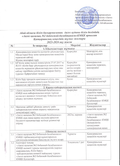 2023-2024 оқу жылдарына арналған қамқоршылық кеңестің жұмыс жоспары