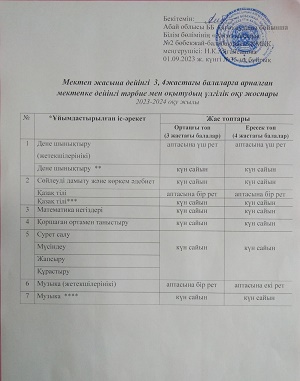 Үлгілік оқу жоспары (3,4 жас)