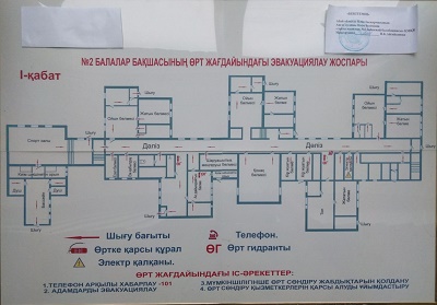 Балабақшаның қауіпсіз қозғалыс схемасы (1-қабат)