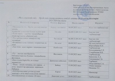 "Мемлекеттік тіл - бірлік пен татулықтың кепілі!" атты айлықтың жоспары