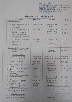 Қазан айының айлық жоспары