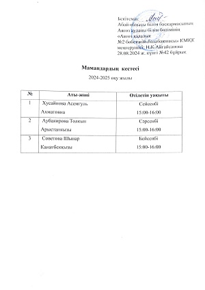 Мамандар кестесі