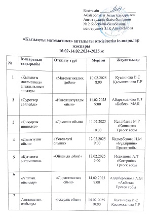 "Қызықты математика" апталық жоспары