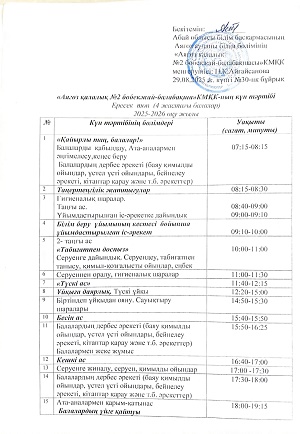 Ересек тобының күн тәртібі